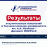 Хорошая подготовка = хорошие результаты - Технологический университет