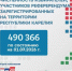 количество избирателей в Карелии - Петрозаводск говорит
