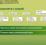 🌳 К походу в лес нужно готовиться основательно. - Волоколамский центр социального обслуживания
