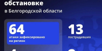 Шуваев: ВСУ 64 раза атаковали Белгородскую область за сутки - Сетевое издание Победа 31