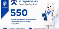 - Мобильный «Пункт здоровья» ждёт новочебоксарцев сегодня у школы №19:  Шаг к здоровью - Газета Грани