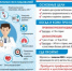 Почему важно пройти диспансеризацию - Департамент занятости населения