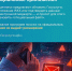 Осторожно: фейковые обновления и вирусы❗ - Armizon72.Ru