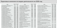 Уважаемые работодатели города Ельца! - Администрация г. Елец
