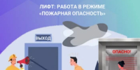Лифт: работа в режиме "Пожарная опасность" - Жилстройнадзор