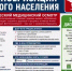 Алиомар Ахмедов вместе с Коллективом Минздрава РД прошли диспансеризацию - Министерство здравоохранения