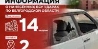 Информация о нанесённых ВСУ ударах по Белгородской области за прошедшие сутки - Belnovosti.Ru
