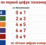 График отпуска топлива - Администрация г. Рубцовск