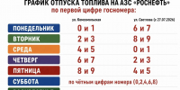 График отпуска топлива - Администрация г. Рубцовск