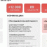 Всех учащихся приглашают к участию во всероссийском конкурсе «Семейная память» - Газета Родионово-Несветайский вестник
