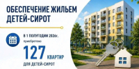 Фото: Вячеслав Лежнин/МАХ - NgRegion.Ru