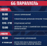 Песок, солнце и волейбол: что ждёт гостей «66-й параллели» - ГТРК Ямал