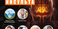 Риски инсульта. - Лунинский район