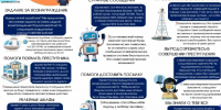 Прокуратура рассказала тулякам о новых схемах мошенничества - Тульское музейное объединение