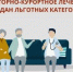 Более 3,9 тыс. путёвок на санаторно-курортное лечение выдало федеральным льготникам Отделение СФР по Краснодарскому краю с начала года - Администрация г. Ейска