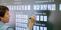 Фото: Юрий Здебский/«Ямал-Медиа» - Ямал-Медиа