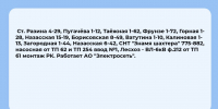 Плановые отключения 23 июля - Междуреченский городской округ