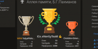 Александр Ледаков выиграл турнир памяти Б.Г.Пахманова - Федерация шахмат