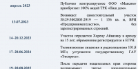 Эффективность или коррупция? Что Федотов и Шаронов сделали с активом 11 канала. Шокирующая хронология фактов. Прокуратура конфликта не установила. Но проверяла ли она всю цепочку? - Penza-Post.Ru