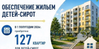 В Калужской области закупили 127 квартир для детей-сирот - Комсомольская Правда