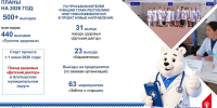 - Самый важный шаг: - Газета Грани