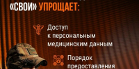Электронное удостоверение «СВОи»: новые возможности для ветеранов боевых действий - Министерство труда и социальной политики ЛНР
