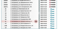 график работы АЗС - Южная Волна