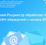 Калужский Росреестр обработал порядка 2,6 тысяч обращений с начала 2026 года. - Барятинский район
