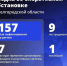Шуваев: ВСУ 157 раз атаковали Белгородскую область за сутки - Сетевое издание Победа 31