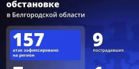 Шуваев: ВСУ 157 раз атаковали Белгородскую область за сутки - Сетевое издание Победа 31
