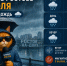 В Ростове 23 июля весь день будет идти дождь - Bloknot-Rostov.Ru