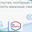 15 полезных сервисов на Госуслугах: что можно проверить онлайн - Министерство финансов КБР
