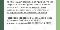 Компенсация расходов на приобретение твёрдого топлива (угля) - Министерство труда и социальной защиты