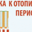 О проведении оценки готовности теплоснабжающей организации и потребителей тепловой энергии, расположенных в границах города Макарьева - Макарьевский район