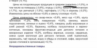 Источник: Новостной канал "Блокнот" - ИА Амител