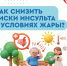 Жара и инсульт: риски и как не допустить сосудистую катастрофу - Газета Степь