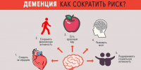 . - ГУЗ ЛГП №1
