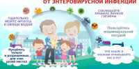 Роспотребнадзор проводит «горячую линию» по профилактике энтеровирусной инфекции - Аларский район