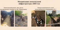 Во Мценске в 2026 году проведут капремонт значимых участков сетей теплоснабжения - Правительство Орловской области