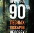 На опережение стихии: профилактика и борьба с лесными пожарами - Министерство юстиции