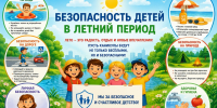 Безопасность детей в летний период - Отдел образования