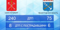 Два человека погибли в ДТП в Ленобласти за сутки - 47Channel.Ru