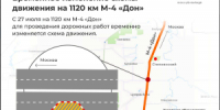 Схема движения - Yuga.Ru