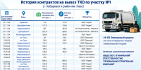 Снимок экрана 2026-07-24 091415.png - Тихоокеанская звезда