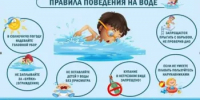 О безопасном отдыхе у воды - Бурзянский район