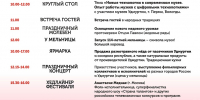 Программа X Межрегионального фестиваля "ГуртФест" 15 августа 2026 года в музее "Лудорвай" - Музей-заповедник Лудорвай