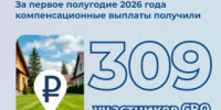 Участники СВО и их семьи получают выплаты взамен бесплатного земельного участка в Алтайском крае - Rubtsovsk.Info