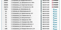 график работы АЗС - Южная Волна