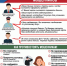 памятка-МВД-прупреждает.-Распраст-ые-схемы-мош-ва.jpg - Топкинский округ