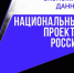 На портале «Госуслуги» появился региональный раздел Пермского края - Медиацентр Мой район